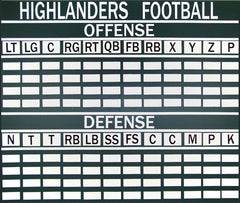 Custom Depth Chart Board