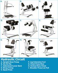 Complete Hydraulic Equipment Package